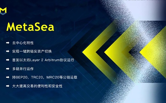 加密货币暴涨爆仓什么意思