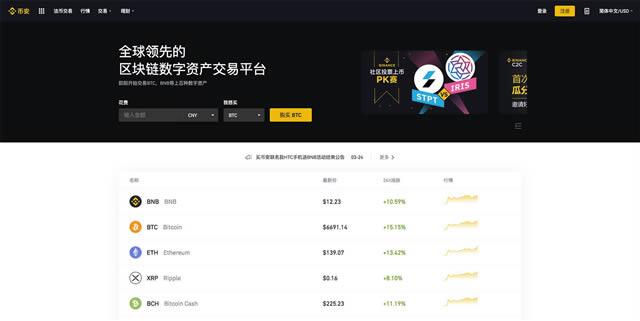 比特币交易平台有哪些 2022年14大比特币交易所排名-第8张图片-欧易下载