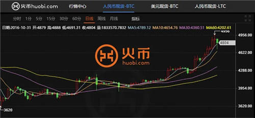 lunc最新版下载app-lunc最新版下载安卓版-第4张图片-欧易交易所 lunc最新版下载app-lunc最新版下载安卓版-第4张图片-欧易交易所