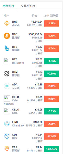 波场币交易平台下载 波场币买币平台下载-第10张图片-欧易交易所 波场币交易平台下载 波场币买币平台下载-第10张图片-欧易交易所