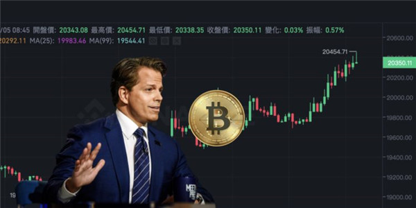 蜜蜂币钱包入口 顶尖加密货币交易平台-第5张图片-欧易交易所