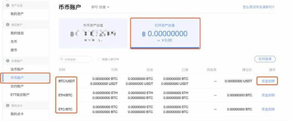 欧易okex合约怎么玩?okex合约交易详细教程-第5张图片-欧易下载 欧易okex合约怎么玩?okex合约交易详细教程-第5张图片-欧易下载
