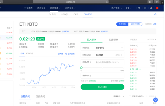欧易合约交易怎么玩新手入门?okex合约交易操作教程-第4张图片-欧易交易所 欧易合约交易怎么玩新手入门?okex合约交易操作教程-第4张图片-欧易交易所