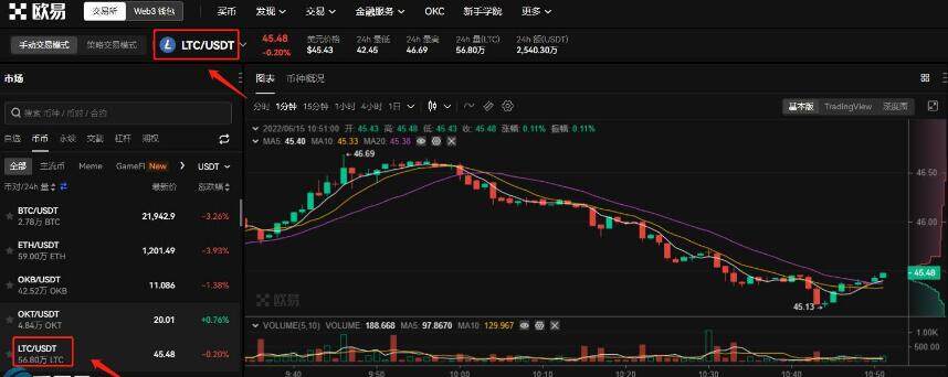 LUNA币怎么买 LUNA币在哪买 露娜币交易平台!-第2张图片-欧易下载 LUNA币怎么买 LUNA币在哪买 露娜币交易平台!-第2张图片-欧易下载