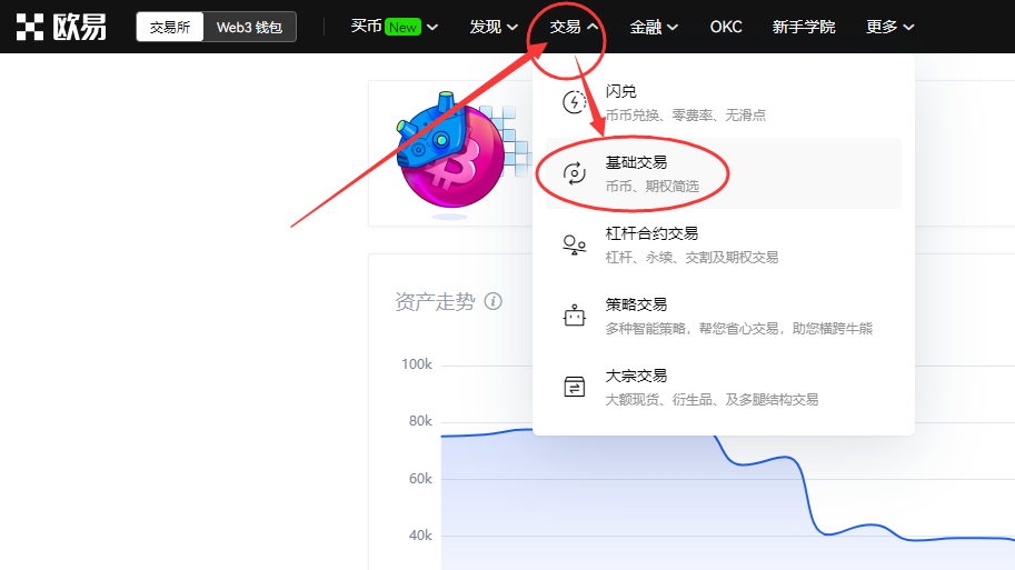 WOO币（WOO Network）怎么买？