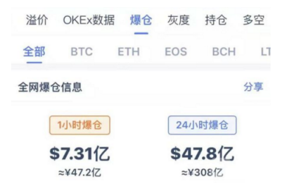 ETH2.0交易官方网站入口|ETH2.0交易正版网址入口