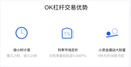 币币杠杆是什么?币币杠杆可以做什么?