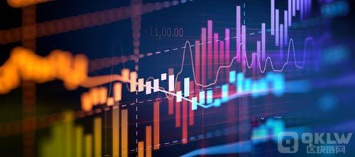 数字货币合约交易的技巧是什么?合约交易介绍