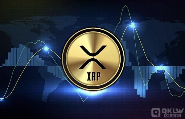 瑞波币(XRP)前景怎么样？XRP币未来价格趋势