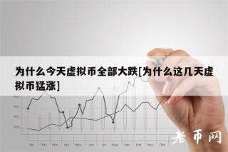 为什么今天虚拟币全部大跌[为什么这几天虚拟币猛涨]