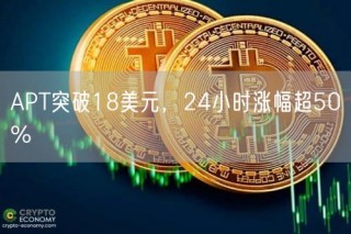APT突破18美元,24小时涨幅超50%