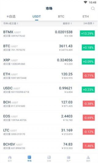 YoBit_YoBit交易所app下载