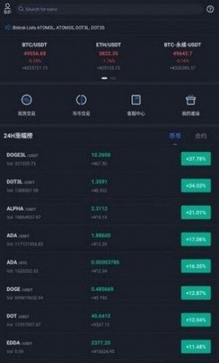 爱尔币交易所下载app最新版_爱尔币交易平台下载v1.0