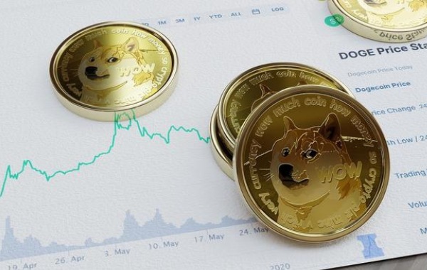 维卡币现况 - 维卡币现状