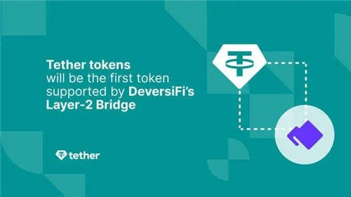 下载USDT手机钱包|usdt汇率v2.45.1