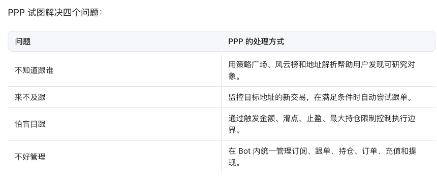 专访PPP：世界杯引爆预测市场，如何找到“可复制的聪明钱”？