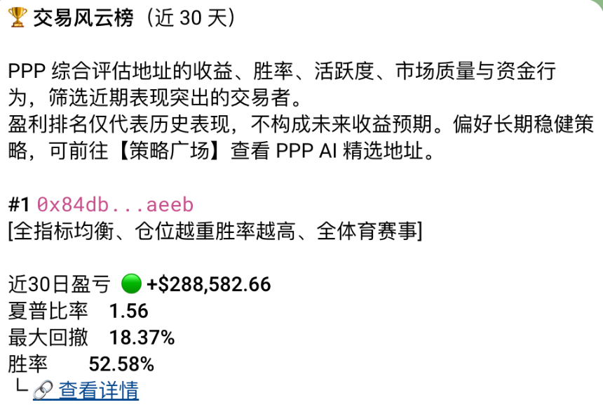专访PPP：世界杯引爆预测市场，如何找到“可复制的聪明钱”？