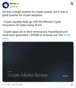 DeFi 行业在市场低迷中表现出韧性，Bitwise 建议“安静重估”